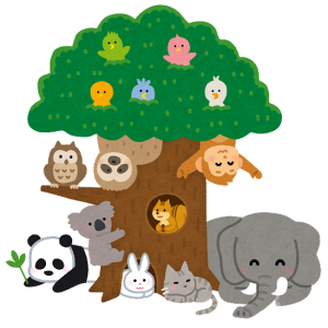 tree_animals_group